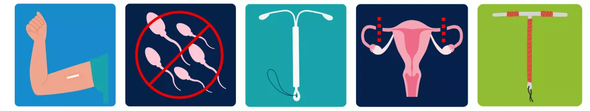  A picture showing the long-acting contraceptive options: the arm implant, vasectomy, hormonal IUD, tubal sterilization, and non-hormonal copper IUD