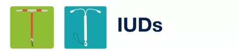 IUDs