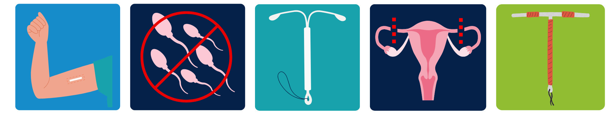 	A picture showing the long-acting contraceptive options: the arm implant, vasectomy, hormonal IUD, tubal sterilization, and non-hormonal copper IUD